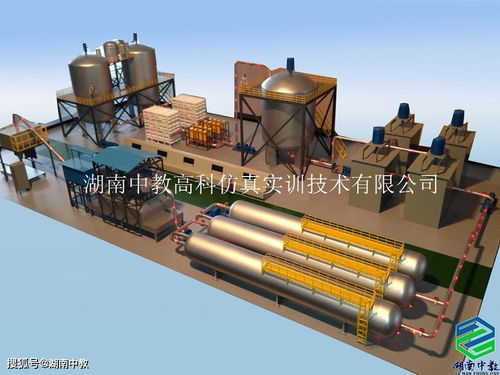 食品加工與制藥車(chē)間工藝成套裝置模型在液壓動(dòng)力機(jī)械及元件制造中的關(guān)鍵作用